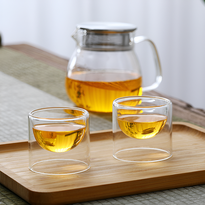 Verre à thé moderne